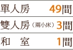 客房（2～8樓）